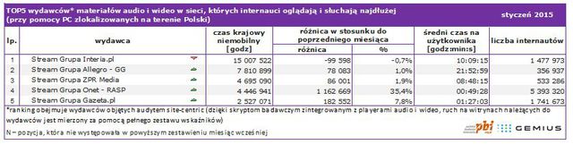 Megapanel I 2015