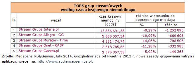 Megapanel II 2014