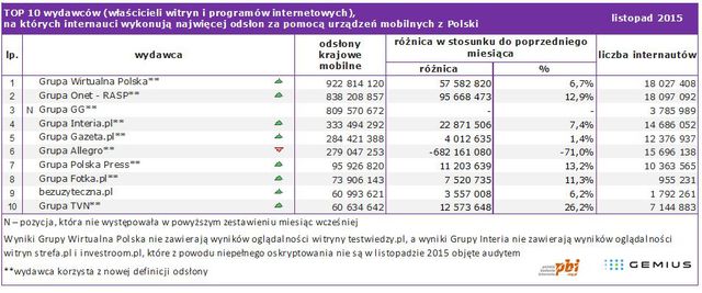 Megapanel XI 2015