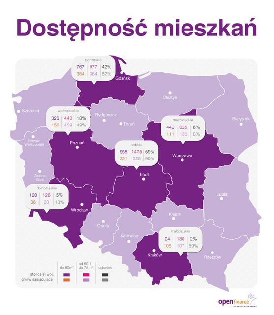 Wzrasta popyt na Mieszkanie dla młodych