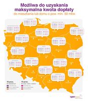 Maksymalna kwota dopłaty