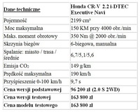 Honda CR-V 2.2 i-DTEC Executive Navi - dane techniczne