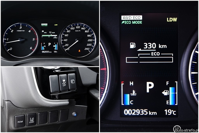 Mitsubishi Outlander 2.2 DiD Intense Plus vs Honda CR-V 2.2 i-DTEC Executive Navi