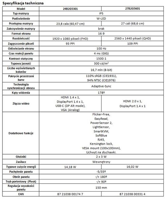 Monitory Philips 24B2G5301 oraz 27B2G5601