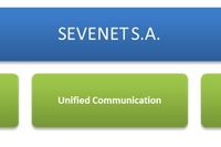 Debiut SEVENET SA na NewConnect