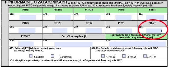 Praca w Anglii: wynagrodzenie w polskim PIT-36