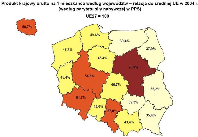 GUS o PKB w rachunkach regionalnych 2005