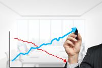 Zaskakująco dobra dynamika PKB w III kwartale