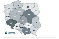 Liczba publikacji na temat Pawła Kukiza w mediach regionalnych opublikowanych w dniach 08.06-05.07.2