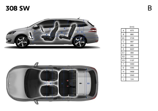 Peugeot 308 SW trafi do salonów w połowie czerwca