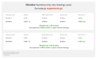Obniżka hipotetycznej raty leasingu auta - symulacja