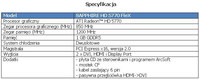 Specyfikacja SAPPHIRE HD 5770 FleX