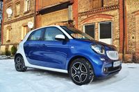 Smart ForFour 1.0 Proxy, gdy rozmiar ma znaczenie