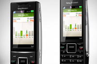 Sony Ericsson: telefony Elm i Hazel