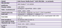 Dok Power Media Dock VGP-PRZ20A