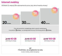 Internet mobilny