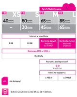 Szczegóły nowej oferty abonamentowej w T-Mobile