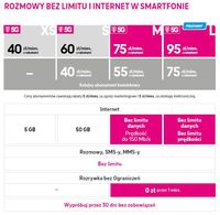 Rozmowy bez limitu i internet w smartfonie