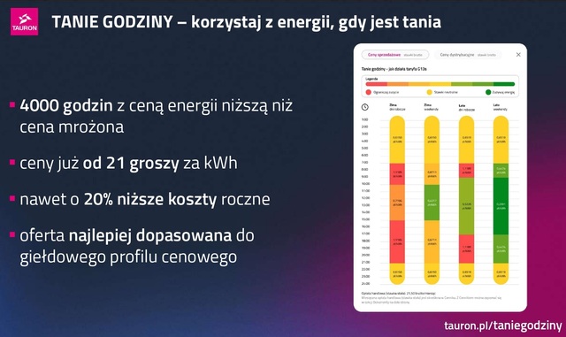 Nowa faktura TAURON i oferta Tanie Godziny - sprawdź najważniejsze zmiany