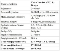 Volvo V60 D4 AWD R-Design - dane techniczne