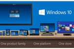 Windows 10 Pro Insider Preview 10122