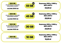 Promocja Ekstra 500 GB