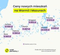 Ceny nowych mieszkań na Warmii i Mazurach
