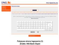 Fałszywa strona logowania ING Banku Śląskiego
