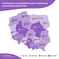 Liczba aptek w województwie