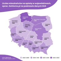 Liczba mieszkańców na aptekę w województwach