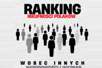 Polski Ranking Nieufności 2024. Najmniej ufamy Rosjanom i muzułmanom