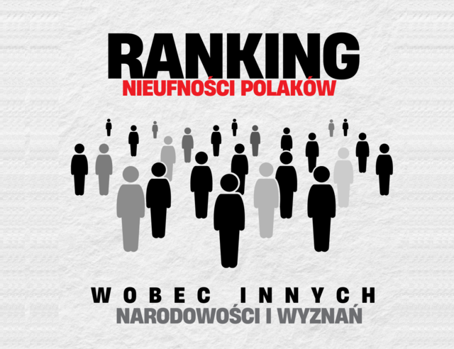 Polski Ranking Nieufności 2024. Najmniej ufamy Rosjanom i muzułmanom