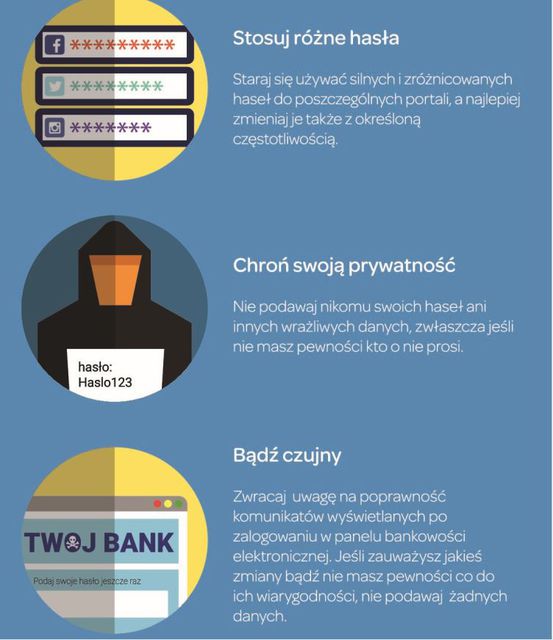 Bankowość elektroniczna. Poznaj zasady bezpieczeństwa