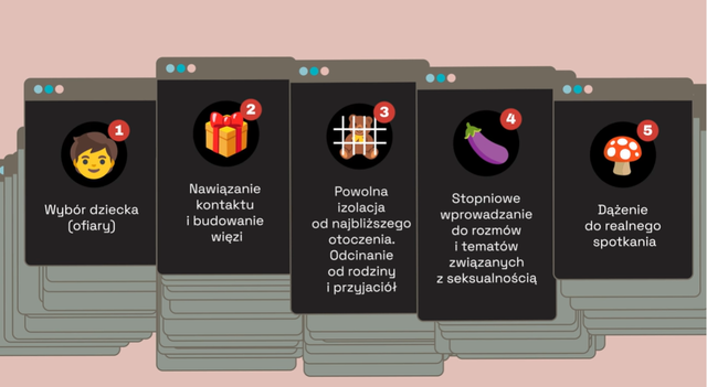 Wakacje w sieci - 5 porad jak zadbać o bezpieczeństwo cyfrowe dziecka