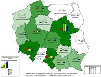 Struktura oferowanej pracy w Polsce wg województw (w %) w latach 2007-2010