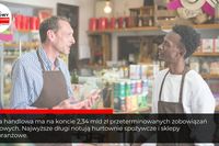 Branża handlowa walczy z zatorami płatniczymi i wysokimi kosztami Branża handlowa walczy z zatorami płatniczymi i wysokimi kosztami