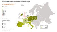 Index EU 12