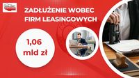 Zadłużenie wobec firm leasingowych