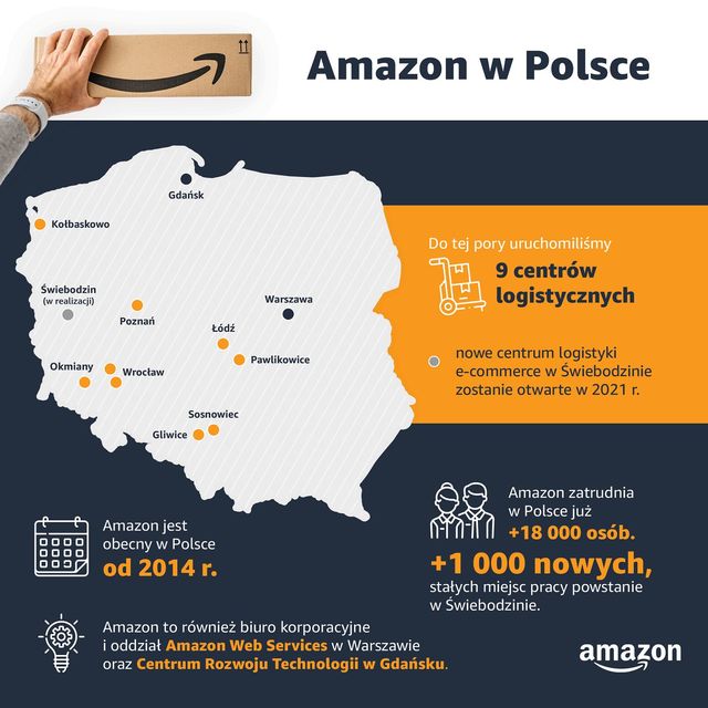 Amazon otworzy centrum logistyczne w Świebodzinie