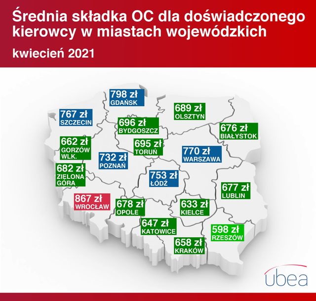Ceny OC. We Wrocławiu i Gdańsku najdrożej