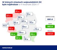 W których miastach wojewódzkich było najdrożej?