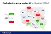 Gdzie płaciliśmy najwięcej za OC?