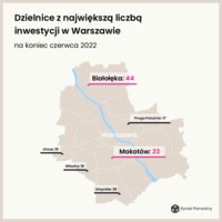 Dzielnice z największą liczbą inwestycji w Warszawie na koniec czerwca 2022