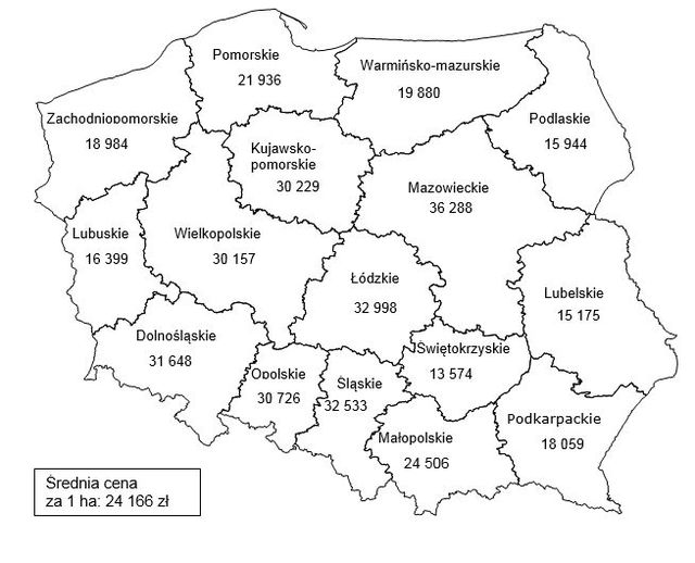 Ceny ziemi rolnej w I kw. 2014