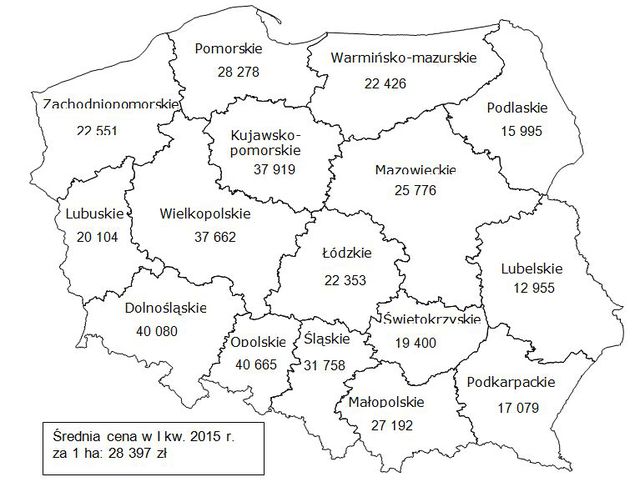 Ceny ziemi rolnej w I kw. 2015 r.