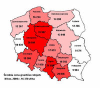 Średnie ceny w III kwartale 2009 r. w poszczególnych województwach