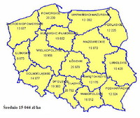Średnie ceny gruntów rolnych w III kw. 2010 r. w podziale na województwa
