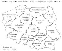 Średnie ceny w III kwartale 2011 r. w poszczególnych województwach