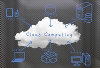 Cloud computing napędza innowacje