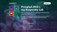 Przegląd 2015 wg Kaspersky Lab